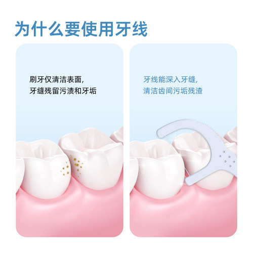 小鹿妈妈牙线棒细家庭装弓形袋装牙签剔牙线棒大包装单袋200支 - 图1