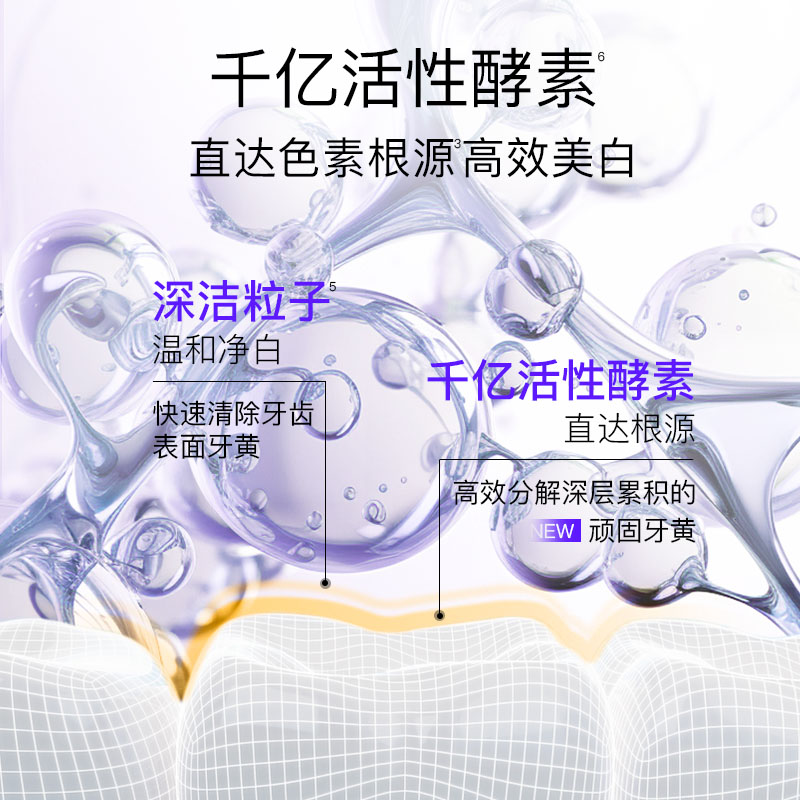 【U先专享】舒客酵素120g 4种口味牙膏美牙亮白清新口气成人含氟