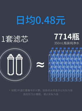 有逸（Unities）UwaterX2加热台式净水器家用即热式饮水机直饮机