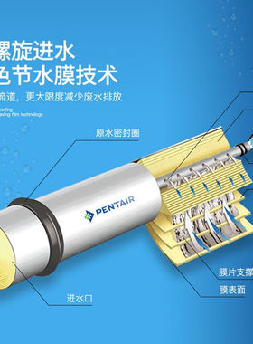 滨特尔（pentair）净水器家用GRO-350B/GRO-450P替换滤芯简易更换