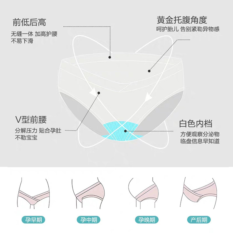 孕妇纯棉档低腰初期早期孕中期内裤 浪莎孕妈内裤