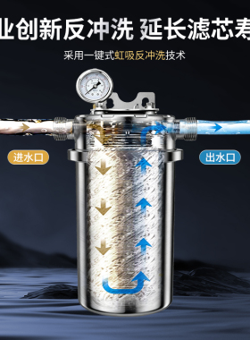 【火爆热销】前置过滤器2026新款