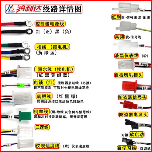 鸿利达电动车三轮车控制器 直流无刷48V72v60v矢量四轮永磁正弦波 - 图2