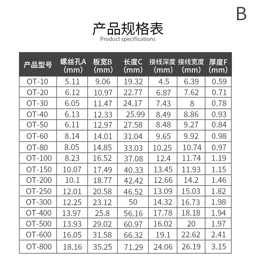 铜鼻子DT50接耳线接线端子电缆铜酸洗堵油接头OT开口鼻线冷压圆形 - 图1