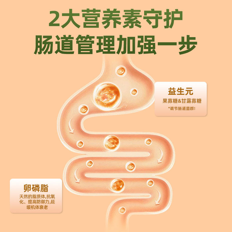 狗粮通用型10斤装泰迪博美比熊冻干肉金毛20萨摩40幼犬小型成犬,淘宝优惠券,粉丝福利购,淘宝优惠卷