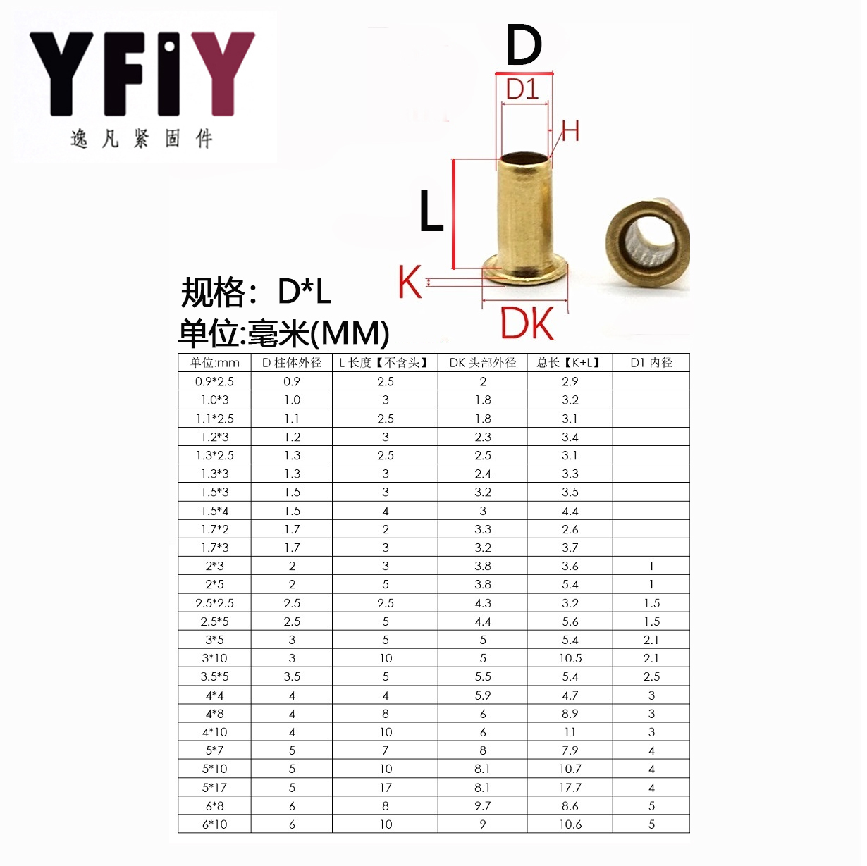 按斤铜空心铆钉/帽钉/鸡眼扣铆钉M1.5M2M2.5M3M3.5M4M5M6 - 图0