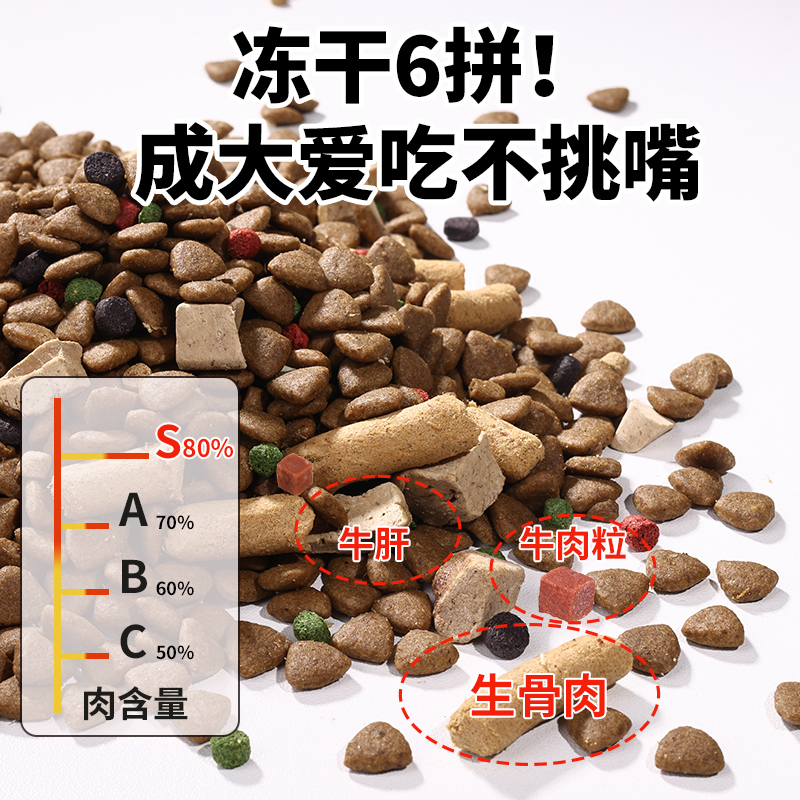 狗粮40斤装通用型金毛边牧拉布拉多德牧成犬专用中大型犬大包装20 - 图0