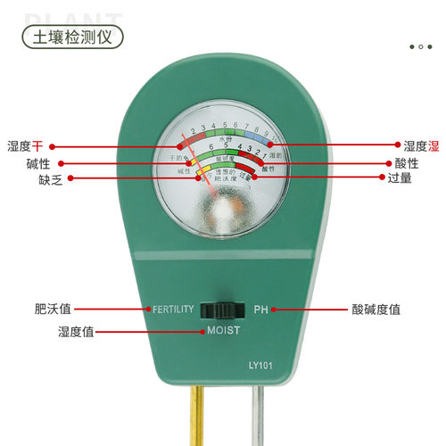 土壤湿度检测仪酸碱度土地花盆植物化验光照养分ph值传感器探测器 - 图2