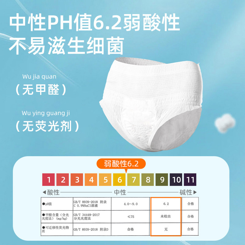 医用安睡裤产后产妇专用排恶露安心裤孕妇剖腹产日安卫生巾医护级,淘宝优惠券,粉丝福利购,淘宝优惠卷