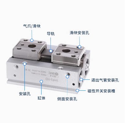 SMC原装滑台平行夹手指气缸MHF2-8D-12D-16D-20D-D1-D2-DR-12D1R - 图3