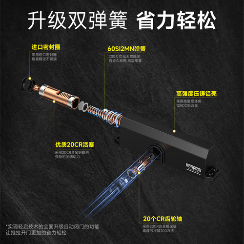 德国邦捷固液压闭门器缓冲自动关100-200KG关门器超大号重型哑黑 - 图0