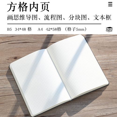 方格笔记本网格本A4格子本考研方格本B5简约记录本软皮日记本高颜值内页空白本白纸本无格无线本子可平摊定制 - 图1
