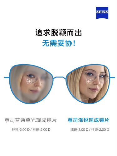 ZEISS蔡司 泽锐系列新清锐系列防蓝光铂金膜近视镜片配度数两片装 - 图2