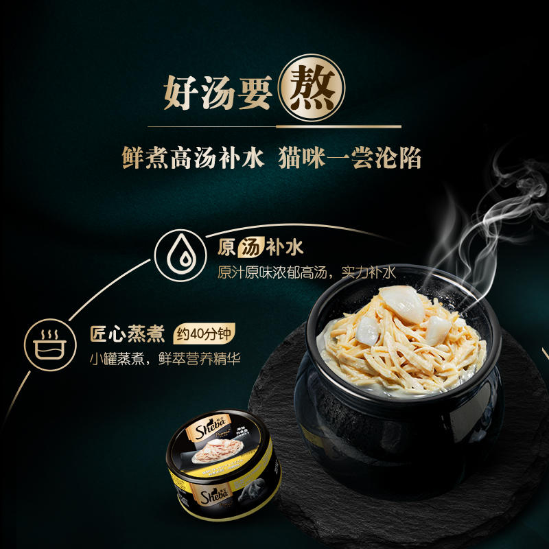 商品缩略图 2