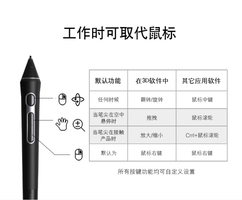 和冠Wacom新帝DTK1661影拓PTH660数位板专业标准画笔3D笔软件设计 - 图3