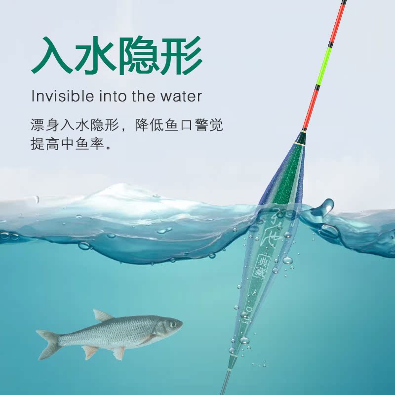 樂池高靈敏變色龍鯽魚漂小碎目醒目加粗尾納米浮漂防風浪抗走水 樂池高靈敏變色龍鯽魚漂小碎目醒目加粗尾納米浮漂防風浪抗走水