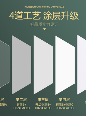 油画框亚麻画布30X40空白