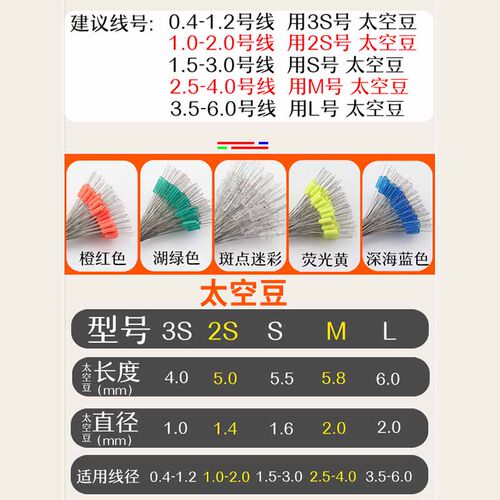 钓鱼超紧太空豆散装硅胶特级优质套装全套组合大物主线组小号配件 - 图2