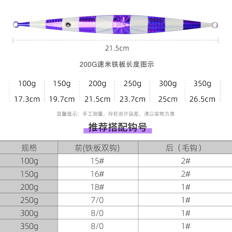 深海船钓速沉慢摇金枪章红带鱼夜光镭射铁板饵路亚仿生饵大铁板饵-图2