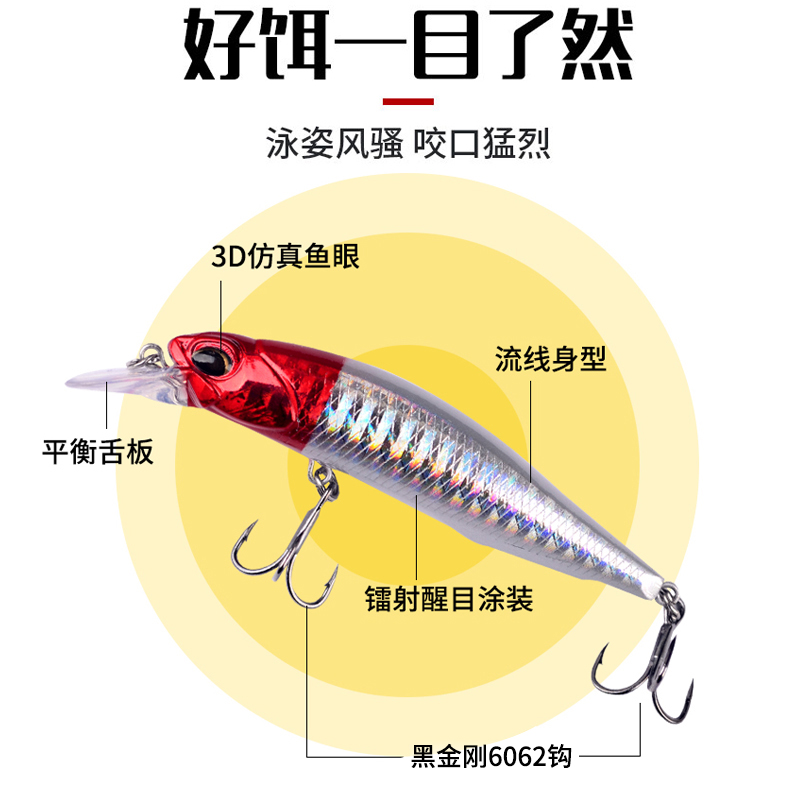 爱路亚远投悬浮米诺抽停路亚拟饵假饵野钓专攻淡水翘嘴鳡鱼鲈鱼-图0