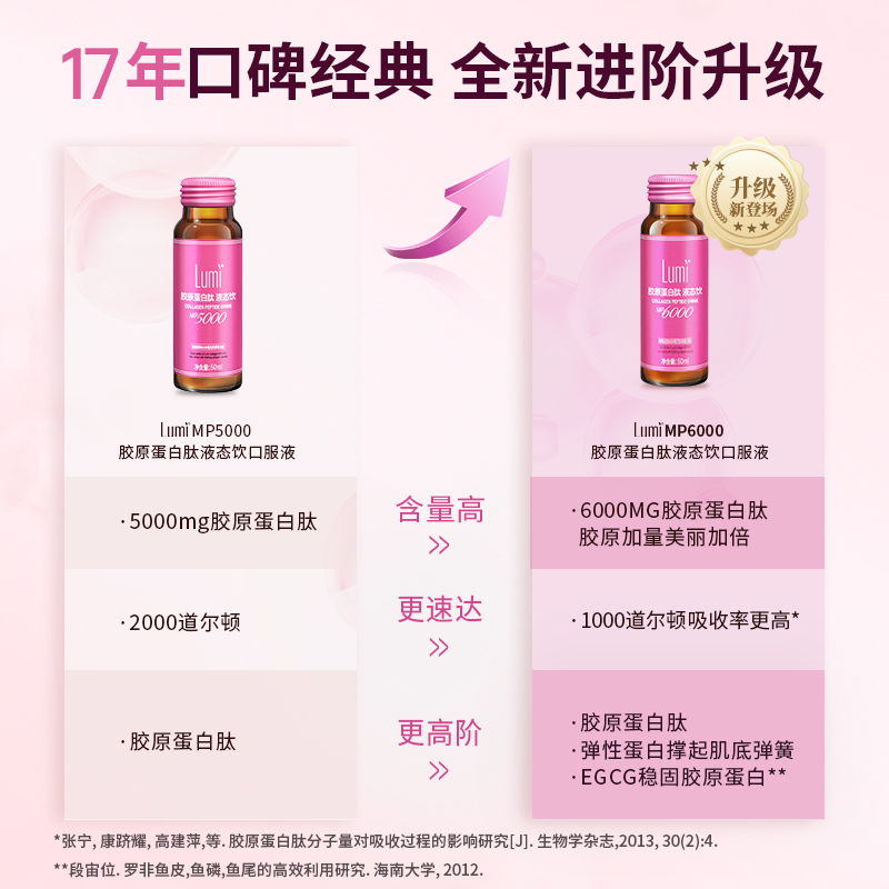 Lumi小红瓶MP6000胶原蛋白肽液态饮EGCG肽口服液官方正品