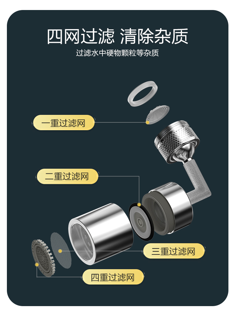 箭牌万向水龙头起泡器旋转720度通用 洗头防溅漱口多功能水嘴延伸 - 图2