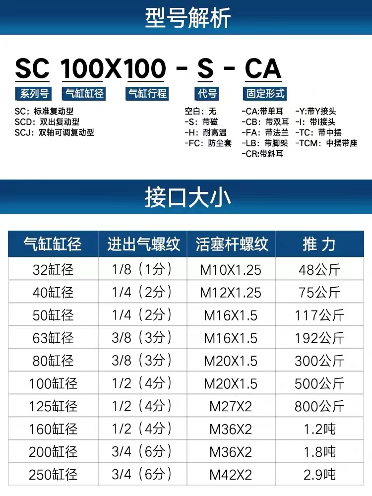 亚德客SC标准大推力气缸SC32X25/40X50/50X75X200X500/63/80/100-图0