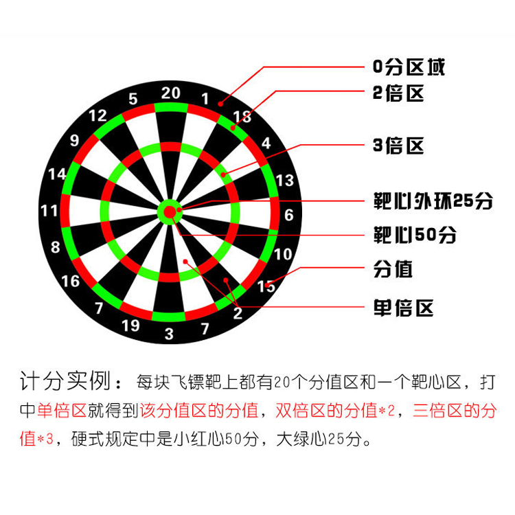 沪电子飞镖机酒吧家用健身飞镖机套装专业比赛投飞镖靶软式飞镖盘 - 图2