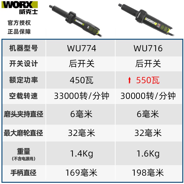 威克士WU774大功率直磨机抛光雕刻直向磨光机WU716电磨机电动工具 - 图3