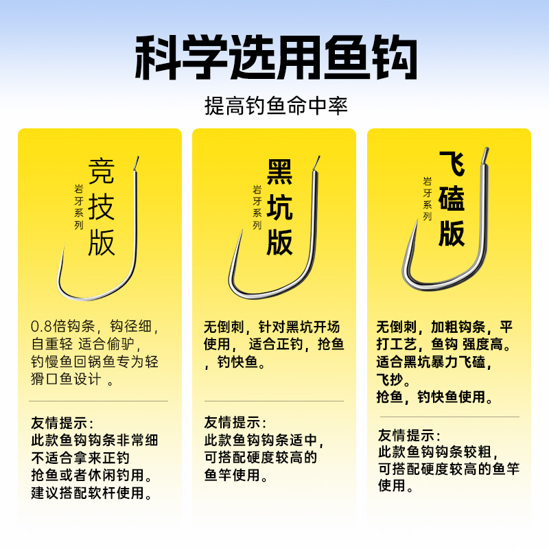 久岩狼角竞技岩牙散钩100枚正钓飞磕升级合金钢钓鱼散装鱼钩无刺 - 图1