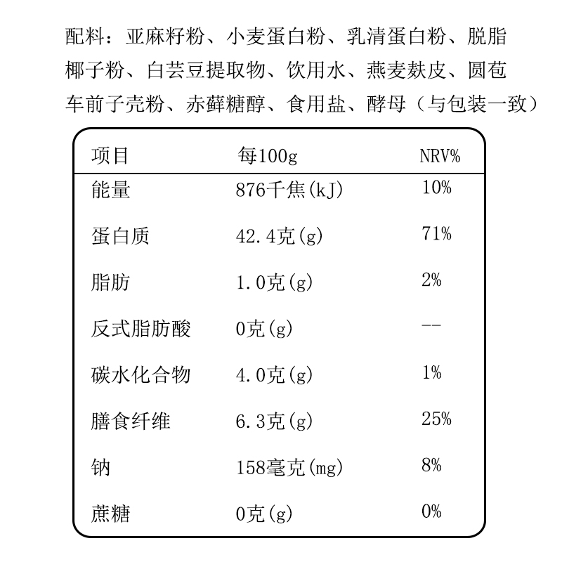 低碳低脂面包生酮食品高蛋白轻态包早餐健身增肌无添加防腐剂吐司 - 图0