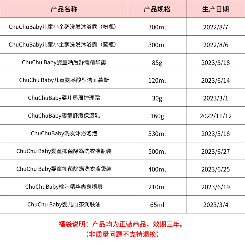 【正装福袋】chuchu婴儿沐浴露儿童芦荟胶润肤乳洁面洗衣液