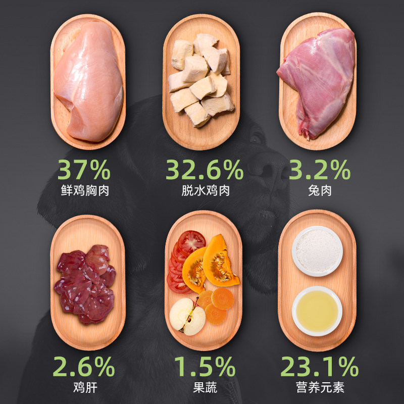 mag功能保健狗粮小型犬幼犬成犬低温烘焙粮有助调理肠胃提升免疫,淘宝优惠券,粉丝福利购,淘宝优惠卷