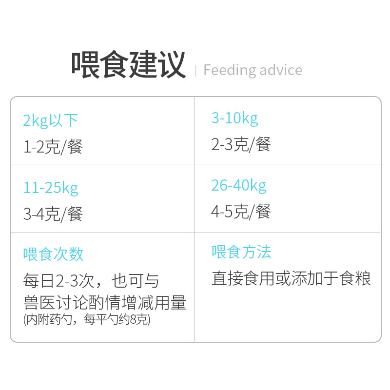 MAG超能钙鲨鱼软骨粉宠物健骨补钙片泰迪金毛天然钙源软骨素-图1