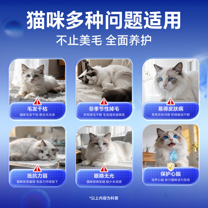 MAG鱼油猫用  猫咪美毛爆毛亮毛深海鱼油 有助改善掉毛猫鱼油  猫实拍商品图