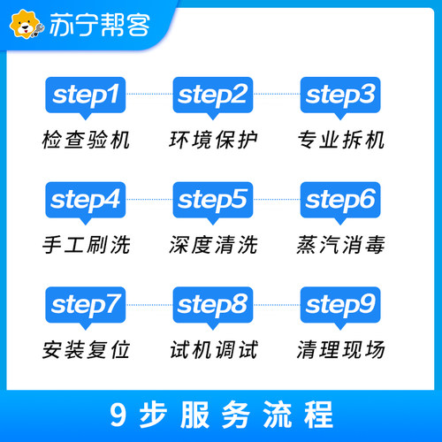 集成灶清洗服务拆洗苏宁帮客上门家电清洗高温蒸汽深度洗 - 图2
