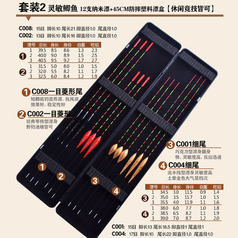 纳米鱼漂套装加粗尾醒目近视钓鱼标渔漂鲫鱼底钓漂渔具浮漂套餐图片