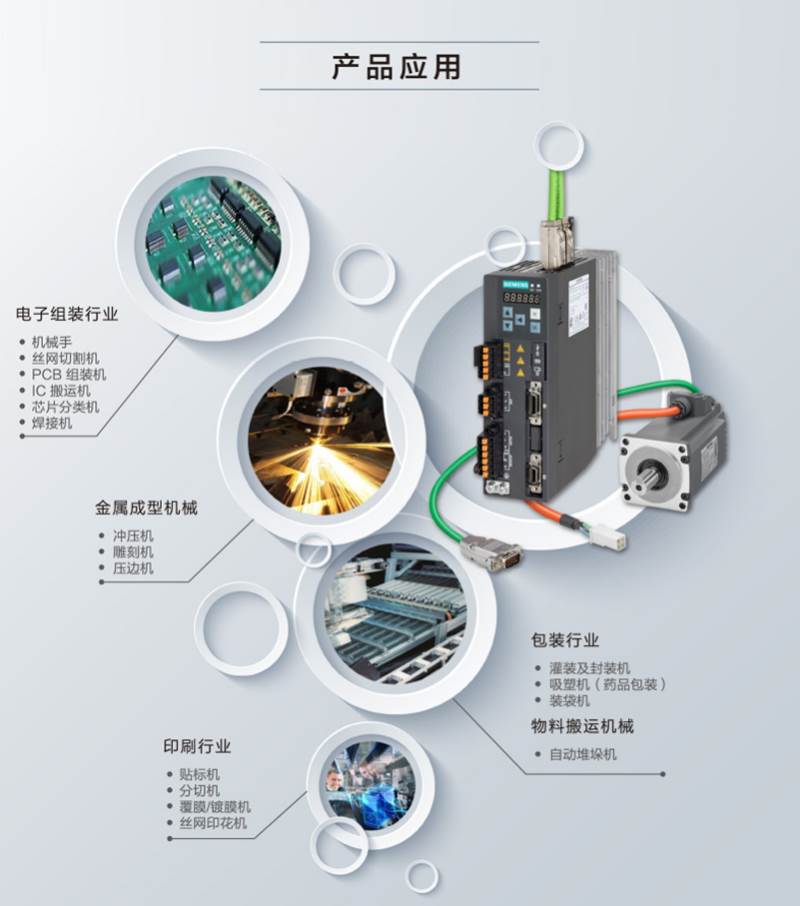 6SL3260-4NA00-1VA5 西门子 V90 控制信号电缆，含接头