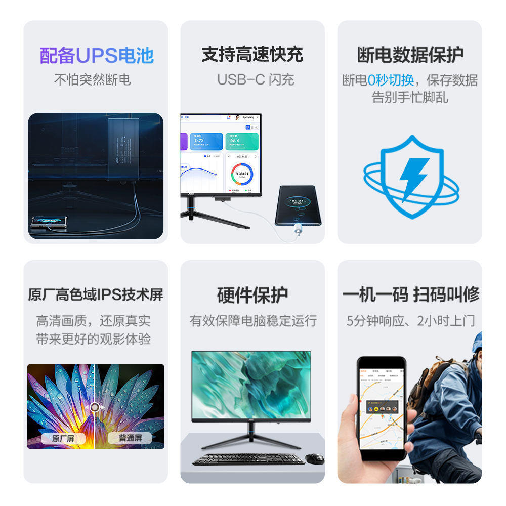 AOC大师E99商用UPS一体机电脑办公设计家用游戏酷睿i5升降壁挂台式整机23.8英寸全套 - 图0