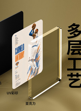 加里 佩顿 加内特 贾巴尔 安东尼 NBA篮球周边男生球迷礼物家居装