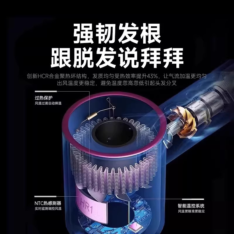 家用高速电吹风机负离子护发大功率强力静音速干宿舍用学生华强北