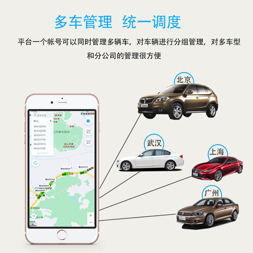货车小汽车北斗gps定位器免充电车载gps车队管理企业远程查看运输 - 图1