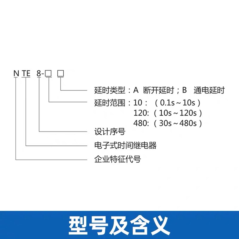 正泰通电延时断开电时间继电器NTE8-10A 120B 480A交流220V导轨式 - 图0