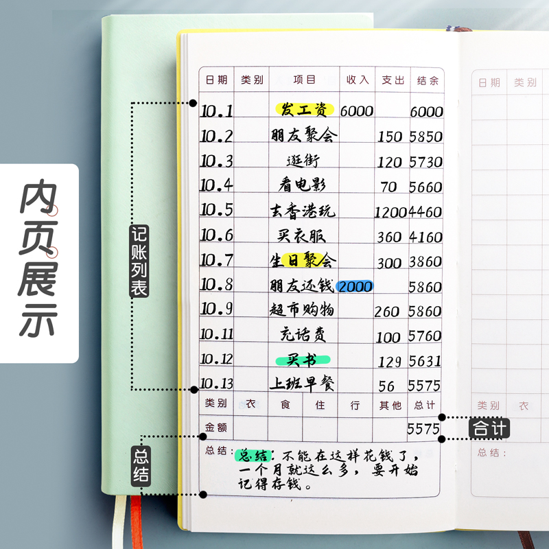 记账本手帐明细账家庭理财笔记本可爱家用小随身每日生活现金日常收支开支工资个人情往来做生意店铺流水商用-图1