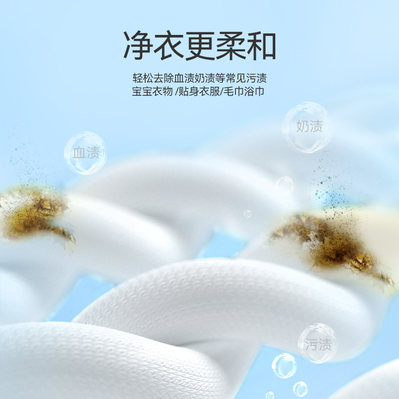 BAIA洗衣泡泡紙洗衣片抑菌除螨洗衣液持久留香超濃縮洗衣粉便攜裝_baia旗艦店_嬰童用品