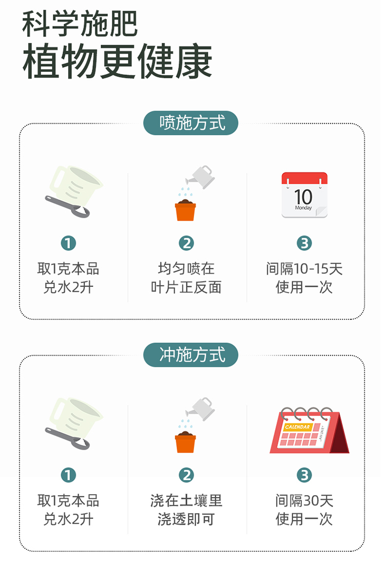 硫酸亚铁细粉颗粒花肥料铁肥绿矾溶液叶面肥盆栽栀子花酸性通用肥