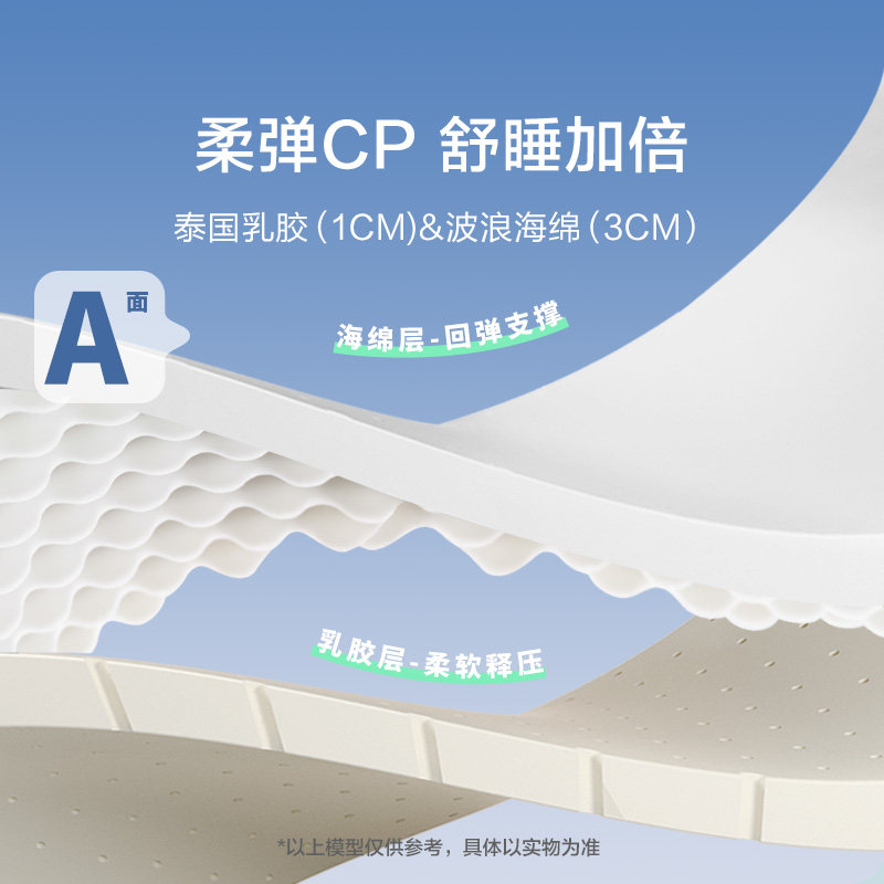 【李佳琦旅游出行专场】喜临门乳胶椰棕独袋双面睡床垫 小海浪,淘宝优惠券,粉丝福利购,淘宝优惠卷