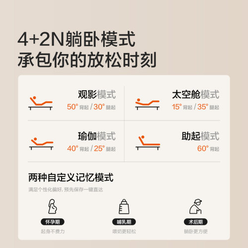 【MD3】喜临门杜松+智慧T1+M80加硬套餐 - 图0