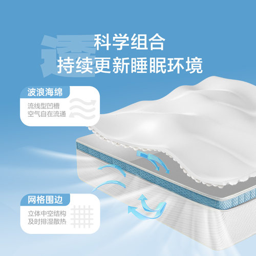 【云朗Pro】喜临门官方家用主卧席梦思偏硬黄麻乳胶独袋弹簧床垫 - 图0