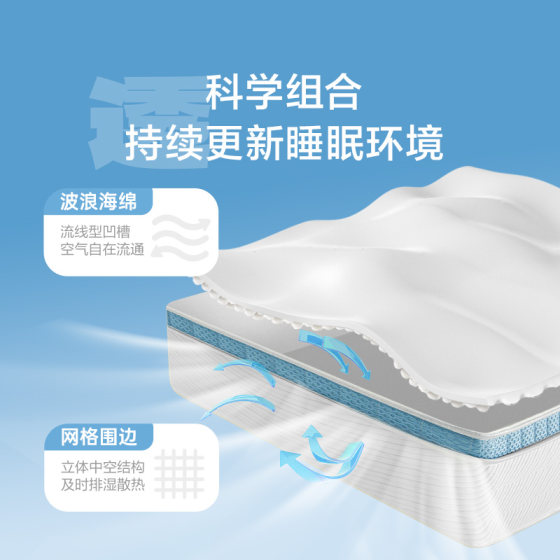 Xilinmen Shuji jute latex mattress Yunlang series